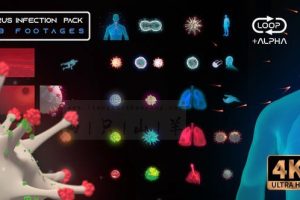 视频素材-28个病毒细菌感染人体器官肺部咳嗽生病医疗生物科技感HUD循环4K动画包