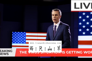 FCPX插件-News BroadCast Pack 20组新闻广播报道字幕