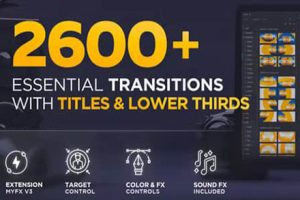 PR脚本-2600种模糊光效故障扭曲水墨笔刷淡入淡出图形翻转视差分割转场MYFX Essential Transitions for PR （MYFX 3.0.2）