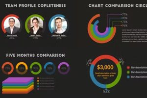 FCPX插件-12种信息数据图表统计图环形柱状图MG动画 支持M1M2 Infographic Report