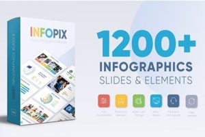 AE脚本-1200组企业柱状饼状环形趋势信息数据图表MG动画场景元素 Infographics Pack (Motion Factory)