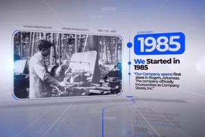 AE模板-企业宣传片时间线发展历程图文介绍展示 Business Company Timeline