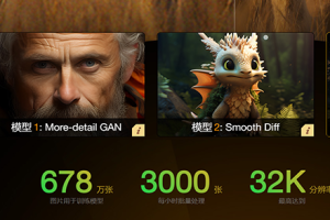 软件- AI人工智能图像增强软件中文便携版 Aiarty Image Enhancer v2.6.0